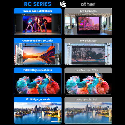 7680Hz P2.976 صفحه نمایش ویدئویی دیواری برای صحنه کنسرت کلیسا رویدادهای Pantalla اجاره داخلی در فضای باز صفحه نمایش LED اجاره ای