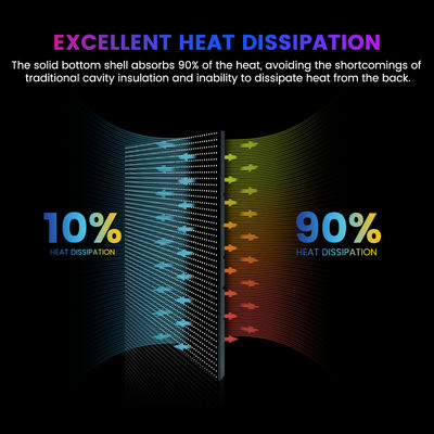 P10mm P8mm P6.67mm P5mm 10000nits در فضای باز IP68 ضد آب تبلیغات صفحه نمایش LED 960x960mm