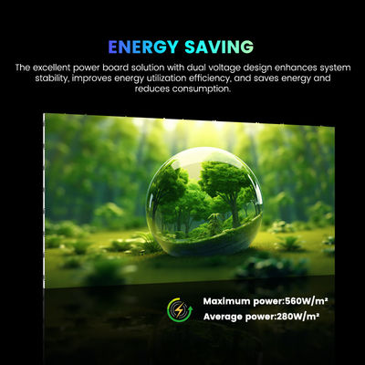 صفحه نمایش ثابت LED داخلی 500x250/750x250/1000x250 میلی متر، کابینت آلومینیومی، روشنایی 1200 نیت، P1.56 P1.95 P2.5 P2.6 P2.9 P3.91 برای نمایشگرهای تجاری