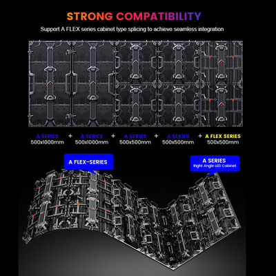 P3.91 نمایشگر LED اجاره ای با فرکانس تغییر فریم 50/60 هرتز و 800 cd/m2 روشنایی
